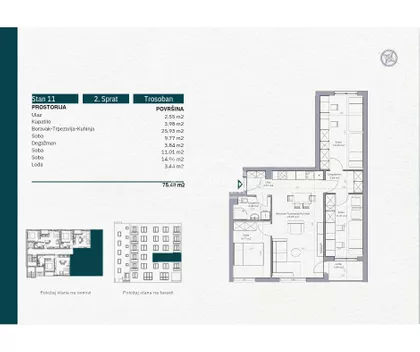 Stara Bežanija | 4zida.rs