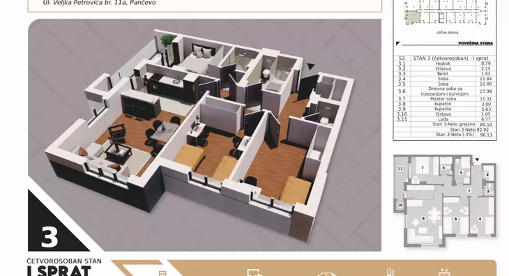 Četvorosoban | 4zida