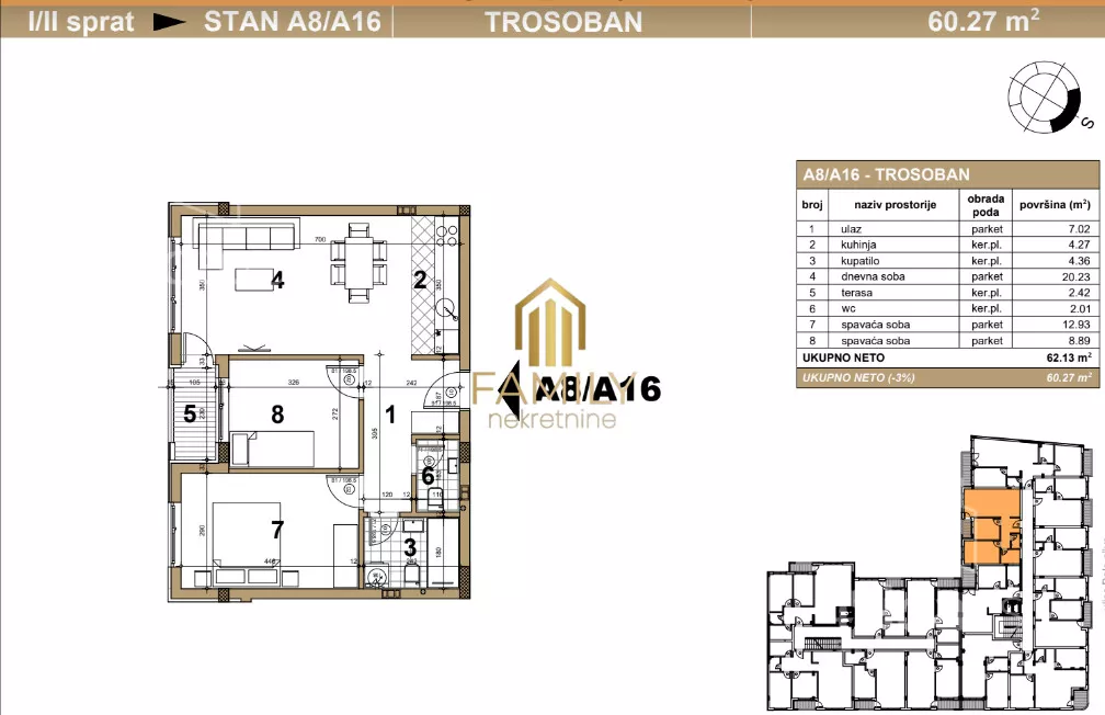 Trosoban stan | 4zida