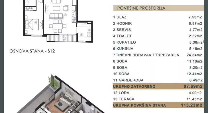 Četvorosoban | 4zida