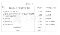 Jednosoban stan | 4zida