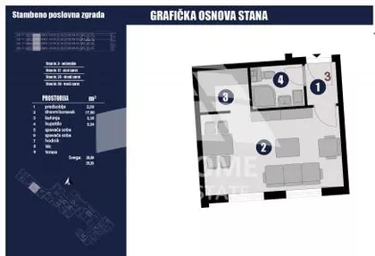 Nike-Nikole Stojića | 4zida.rs