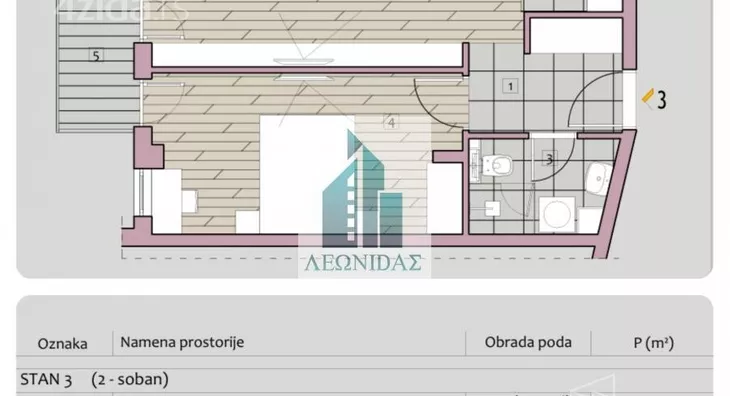 Jednoiposoban stan | 4zida
