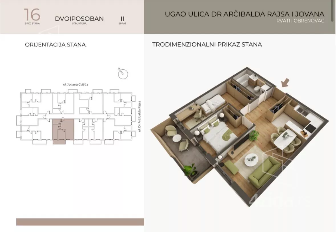 Dvoiposoban stan | 4zida