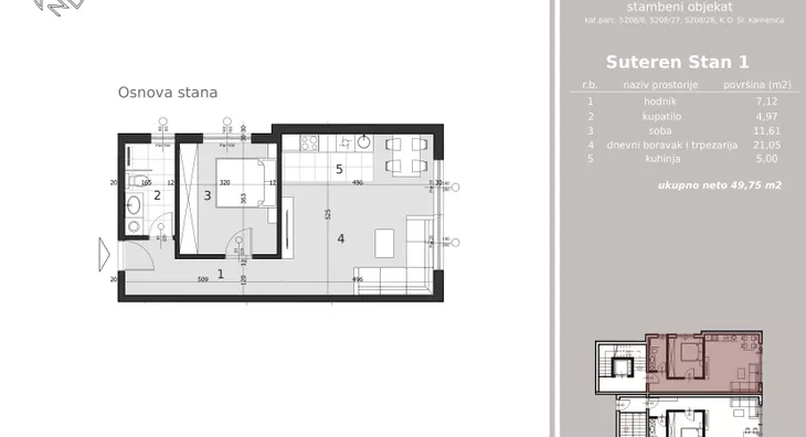 Dvosoban stan | 4zida