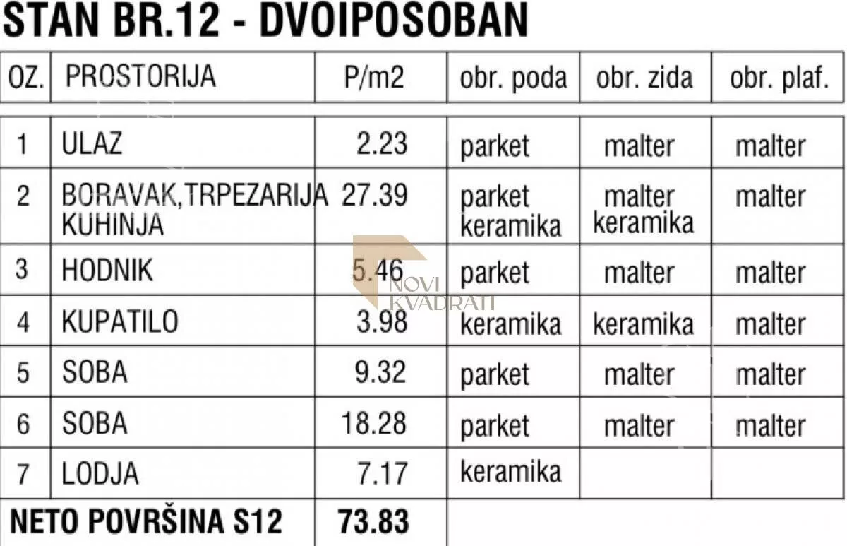 Trosoban stan | 4zida