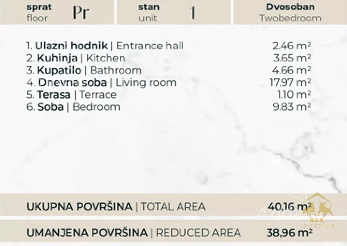 Dvosoban stan | 4zida