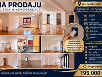 Ekonomski/Pravni Fakultet, Medijana, Gradske lokacije, Niš | 4zida.rs