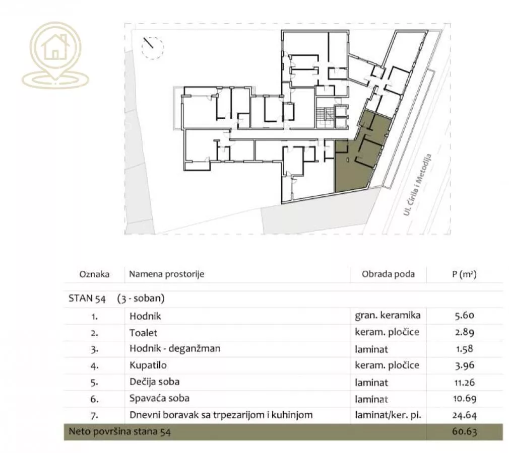 Trosoban stan | 4zida