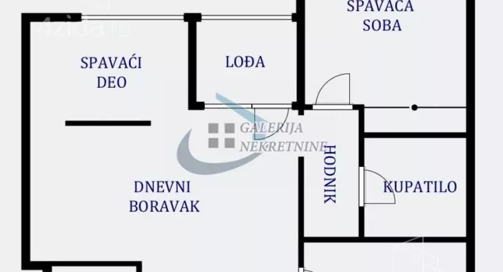 Dvosoban stan | 4zida