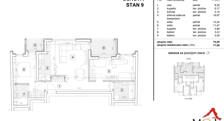 Trosoban stan | 4zida