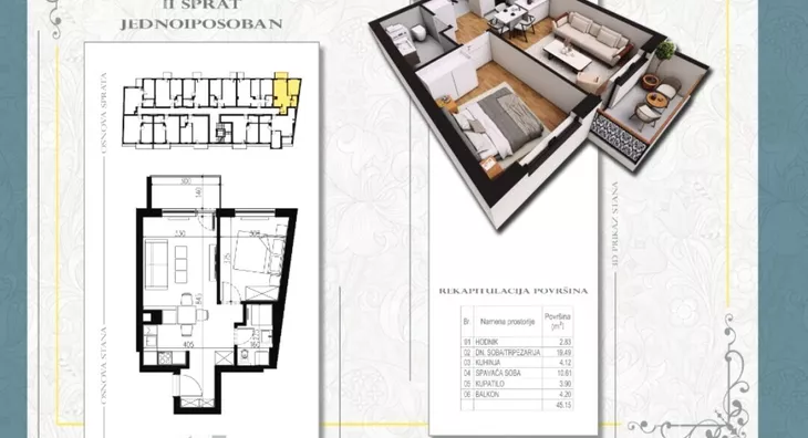 Dvoiposoban stan | 4zida