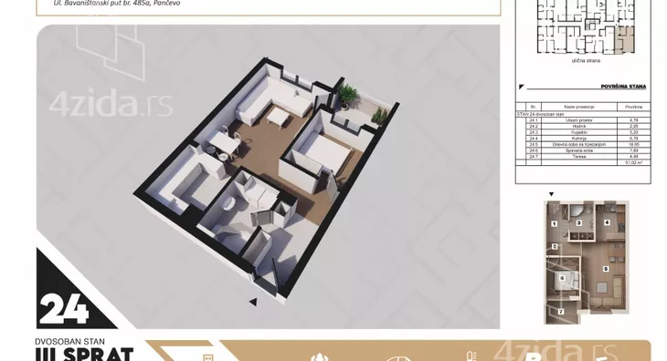 Dvosoban stan | 4zida