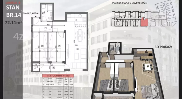 Trosoban stan | 4zida