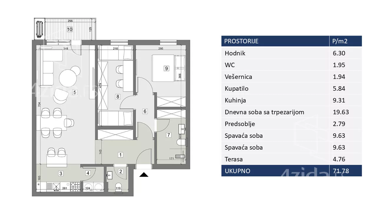 Trosoban stan | 4zida
