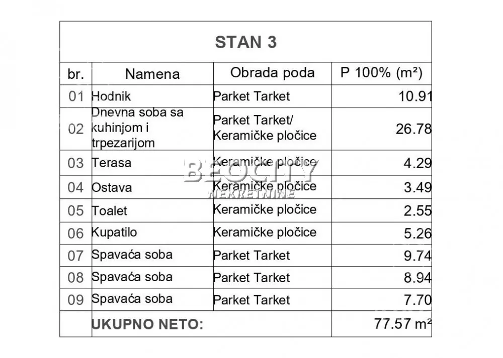 Troiposoban stan | 4zida