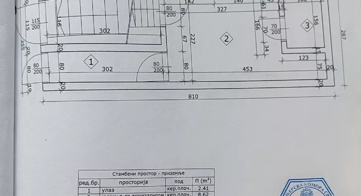 Troiposoban stan | 4zida