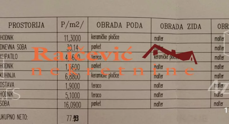 Trosoban stan | 4zida