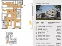 Telep, Gradske lokacije, Novi Sad | 4zida.rs