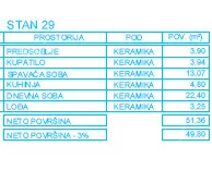 Jednoiposoban stan | 4zida