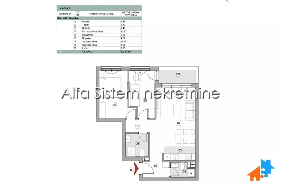 Trosoban stan | 4zida