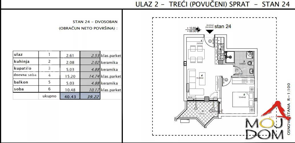 Jednoiposoban stan | 4zida