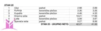 Jednoiposoban stan | 4zida