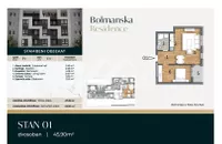 Novi Sad, Gradske lokacije, Telep | 4zida.rs | 4zida.rs