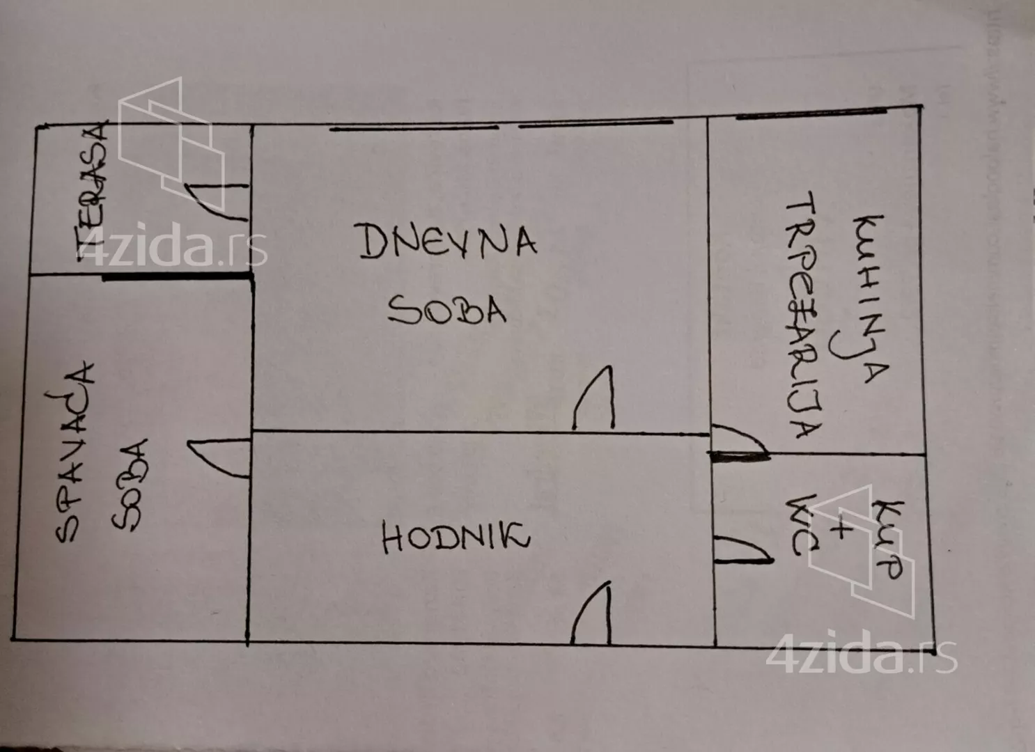 Dvosoban stan | 4zida