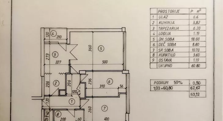 Trosoban stan | 4zida