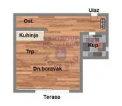 Adice, Gradske lokacije, Novi Sad | 4zida.rs | 4zida.rs