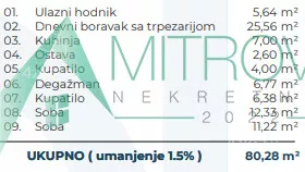 Troiposoban stan | 4zida