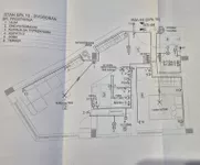 Novi Sad, Gradske lokacije, Telep | 4zida.rs | 4zida.rs