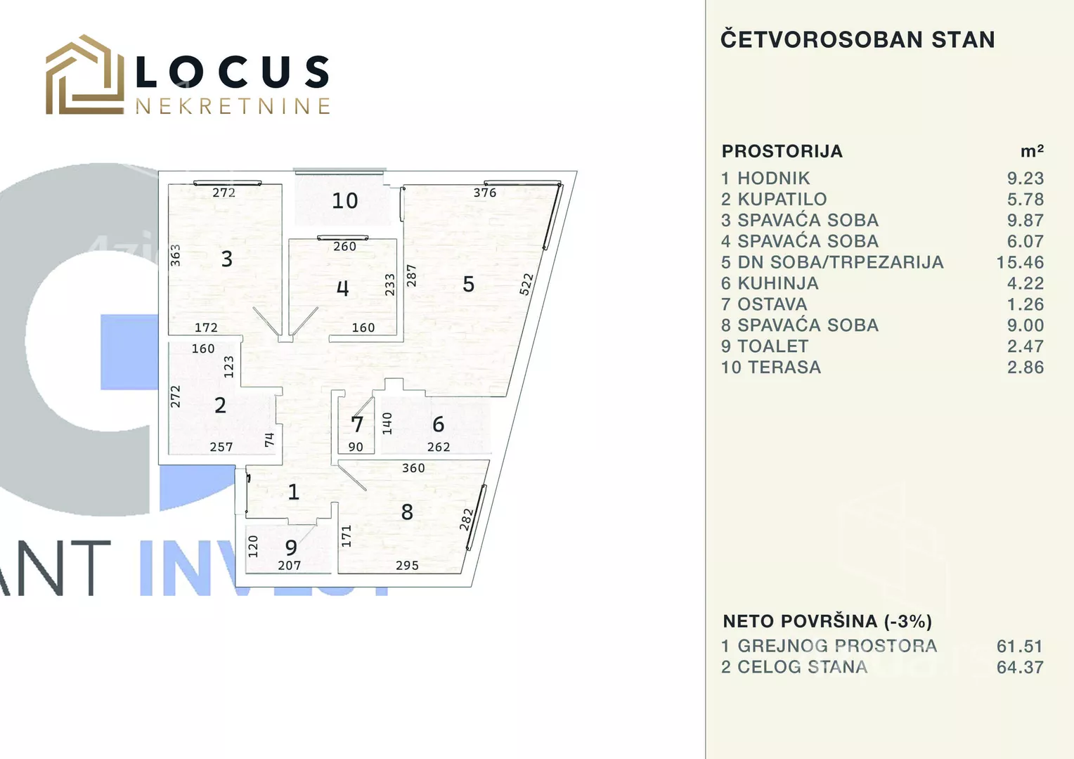 Četvorosoban stan | 4zida