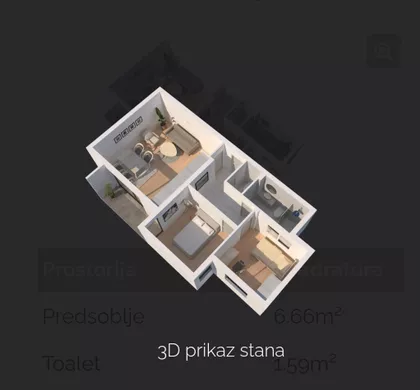 Kralja Milana | 4zida.rs