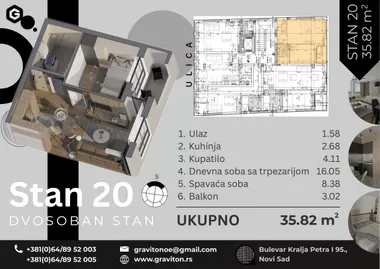 Sajmište | 4zida.rs