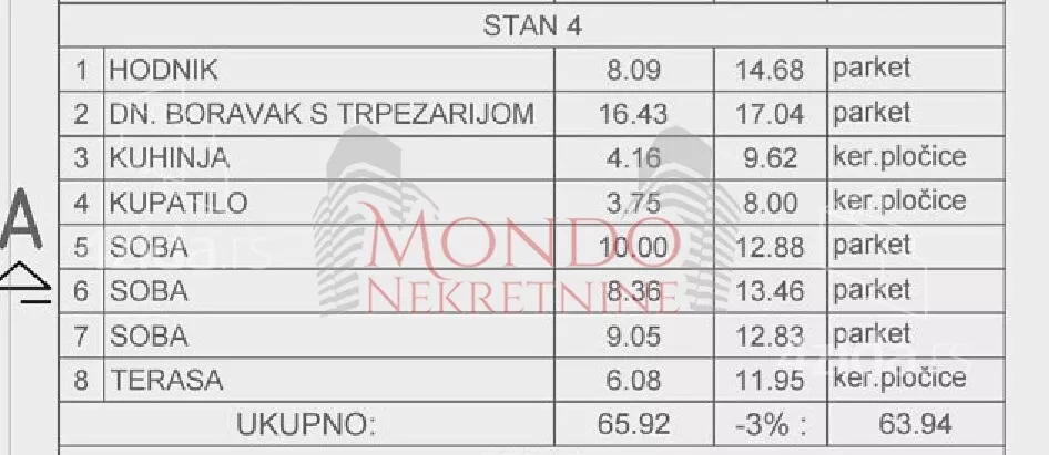 Troiposoban stan | 4zida