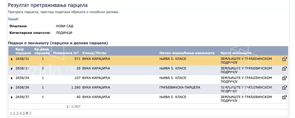 Građevinsko zemljište | 4zida