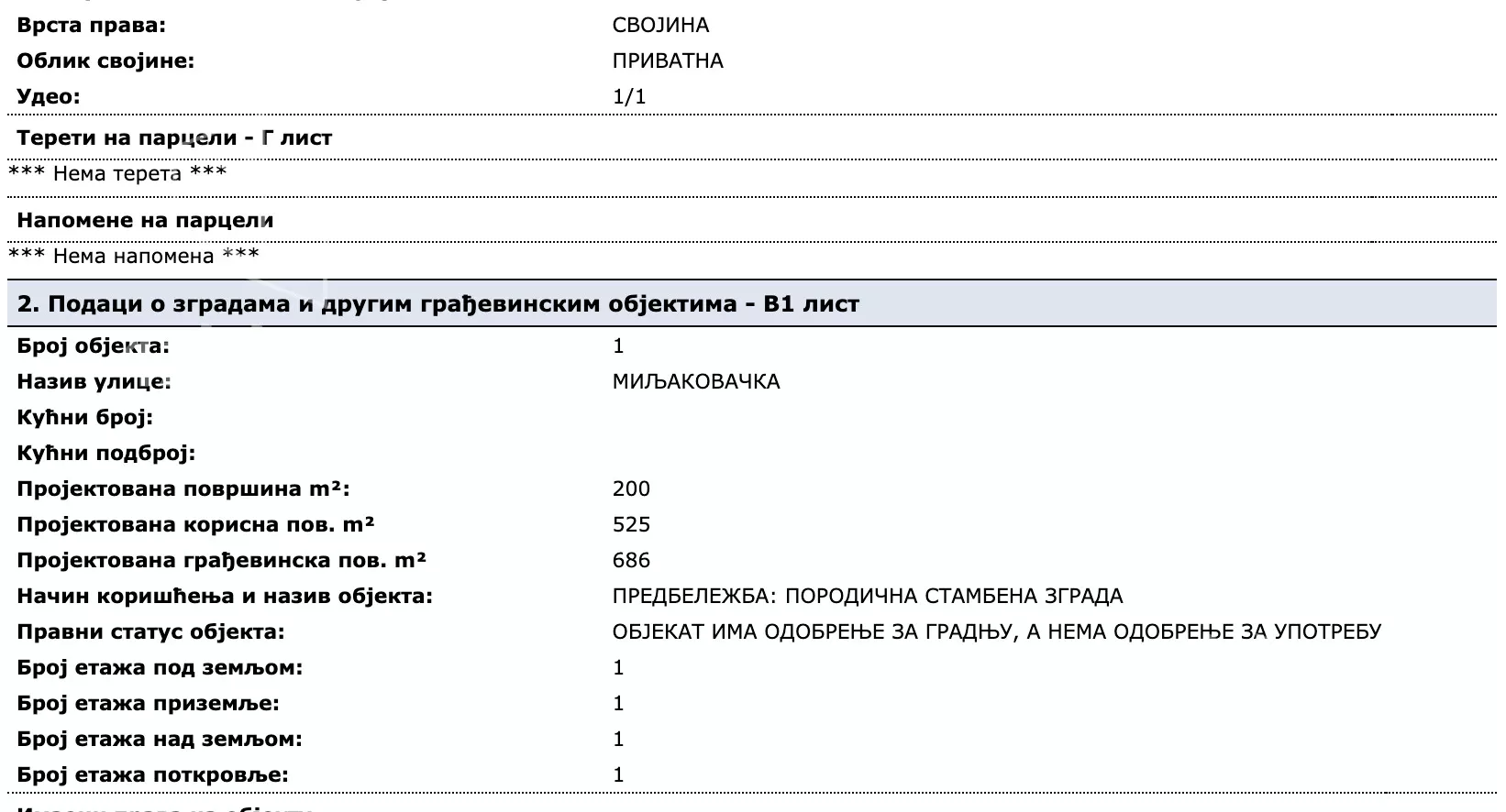 Građevinsko zemljište | 4zida