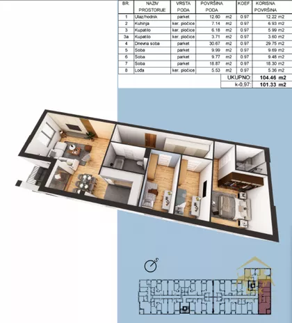 Petrovaradin | 4zida.rs