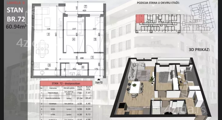 Trosoban stan | 4zida