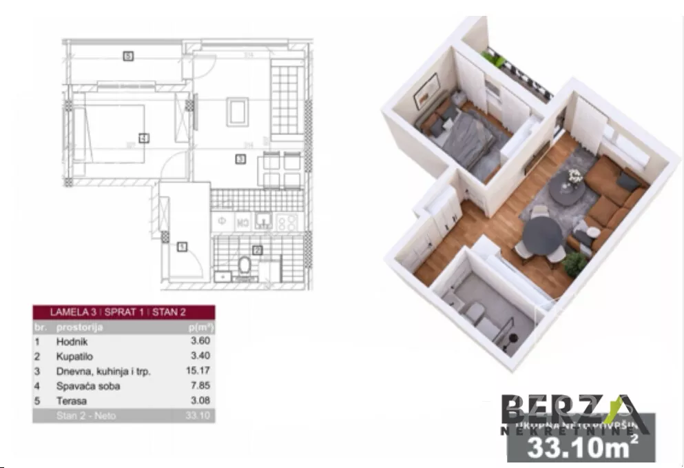 Jednoiposoban stan | 4zida