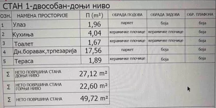 Aleksandra Bugarskog | 4zida.rs