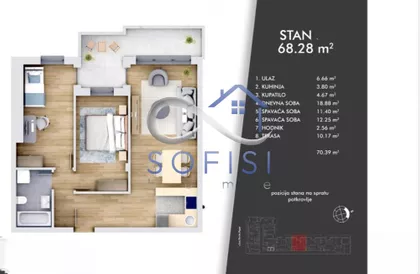 Novi Sad - Centar | 4zida.rs