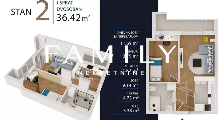 Dvosoban stan | 4zida