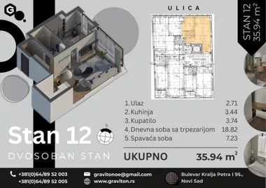 Sajmište | 4zida.rs