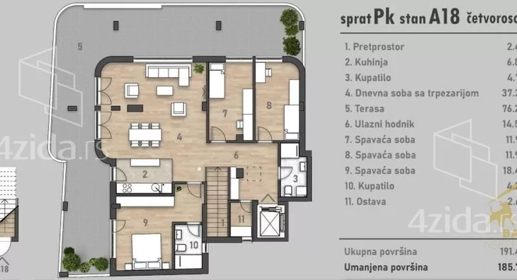 Četvorosoban stan | 4zida