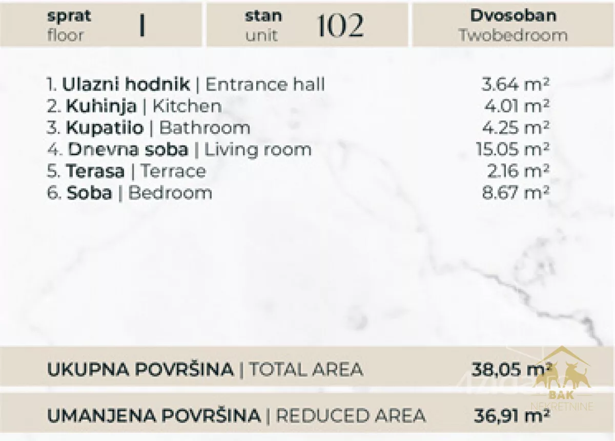 Dvosoban stan | 4zida