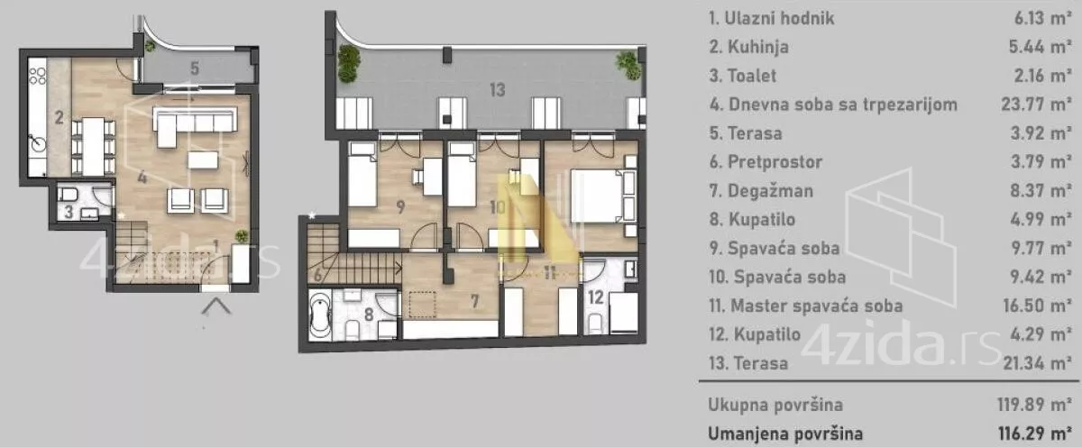 Četvorosoban stan | 4zida