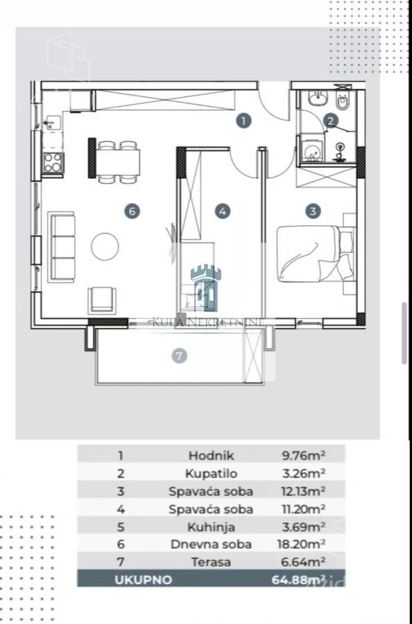 Dvoiposoban stan | 4zida